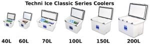 Techniice Classic Series Coolers