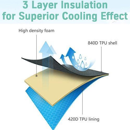 Homitt Cooler - Insulation