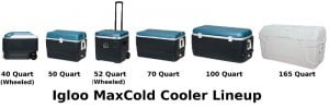 Igloo MaxCold Cooler - Lineup