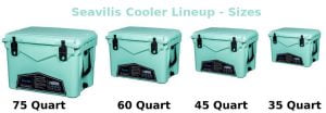 Seavilis Coolers - Available Sizes
