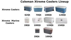 Coleman Xtreme Coolers Series