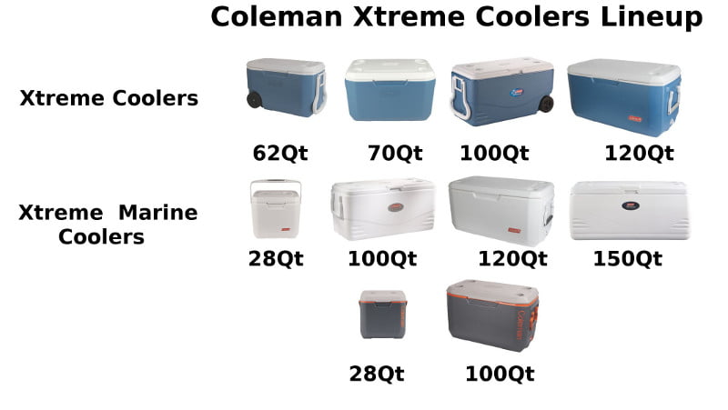 Coleman Xtreme Coolers Series